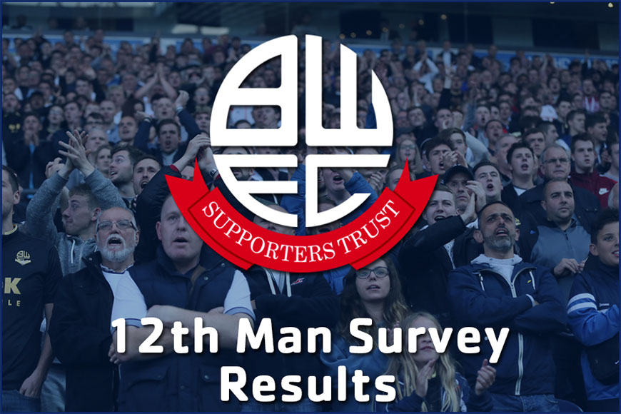 BWFC Supporters’ Trust: 12th Man Survey Initial Results